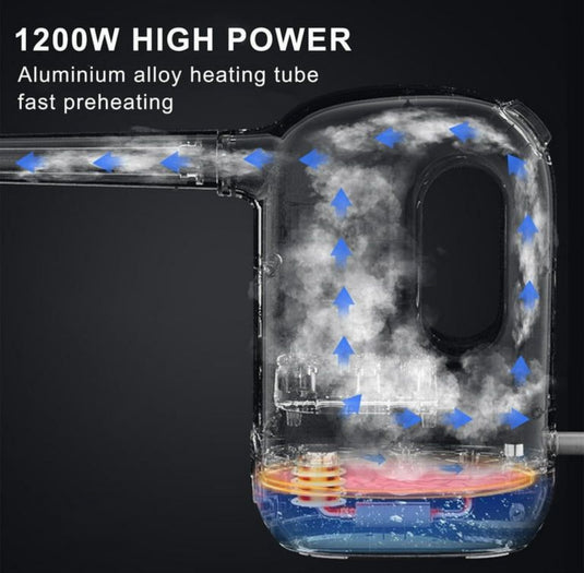 مكينة التنظيف في البخار