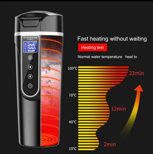غلاية المشروبات للسيارة