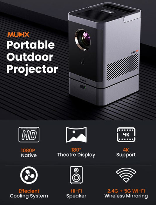 مشروع Mudix HO12 4K الذكي 1080p LED 5G WiFi المحمول