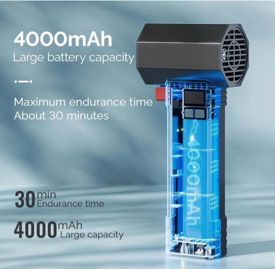 مروحة الهواء القوي