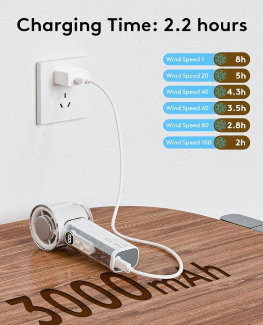 مروحة تبريد شخصية قوية بتقنية توربو، شاشة رقمية، قابلة لإعادة الشحن بقدرة 3000 مللي أمبير في الساعة