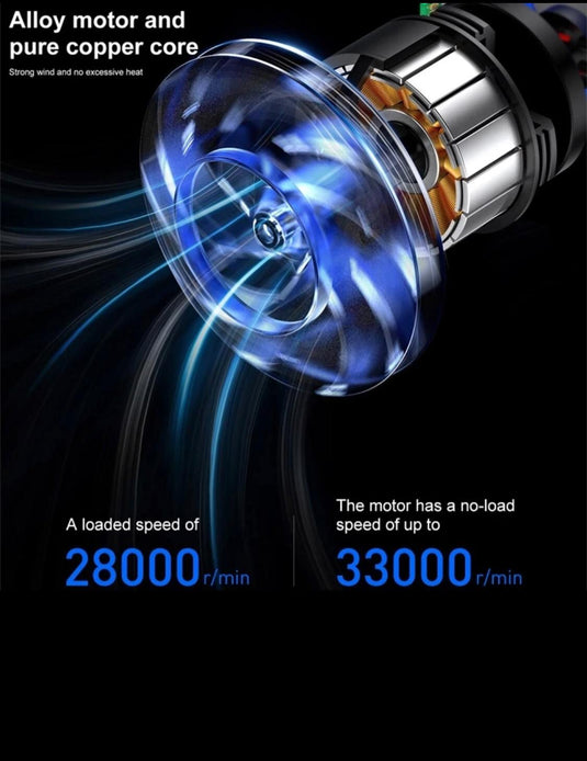 مكنسة كهربائية محمولة